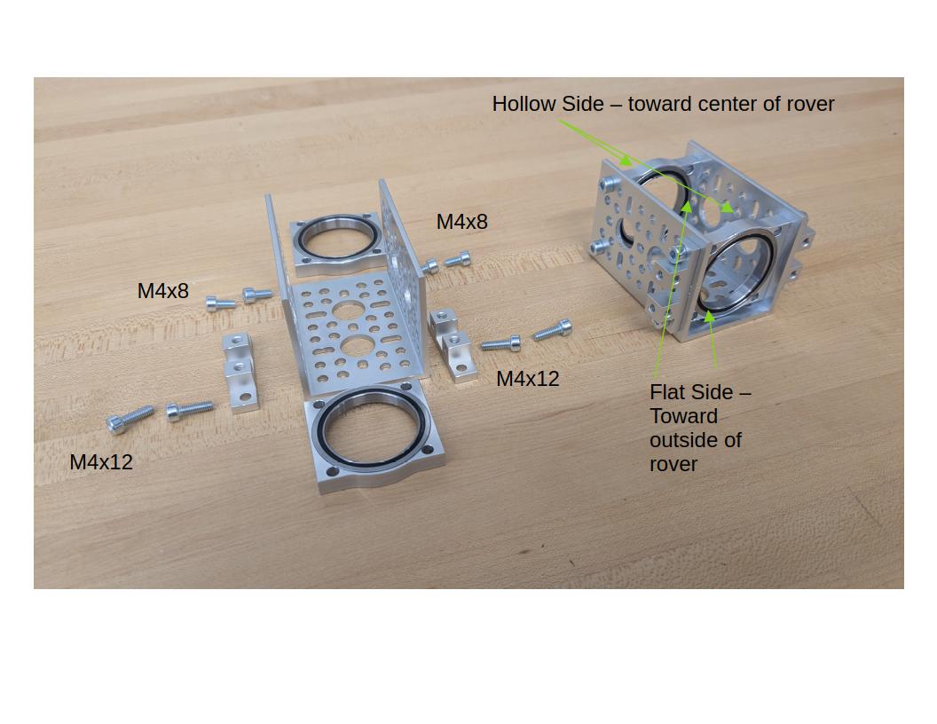 Body Bearing Supports