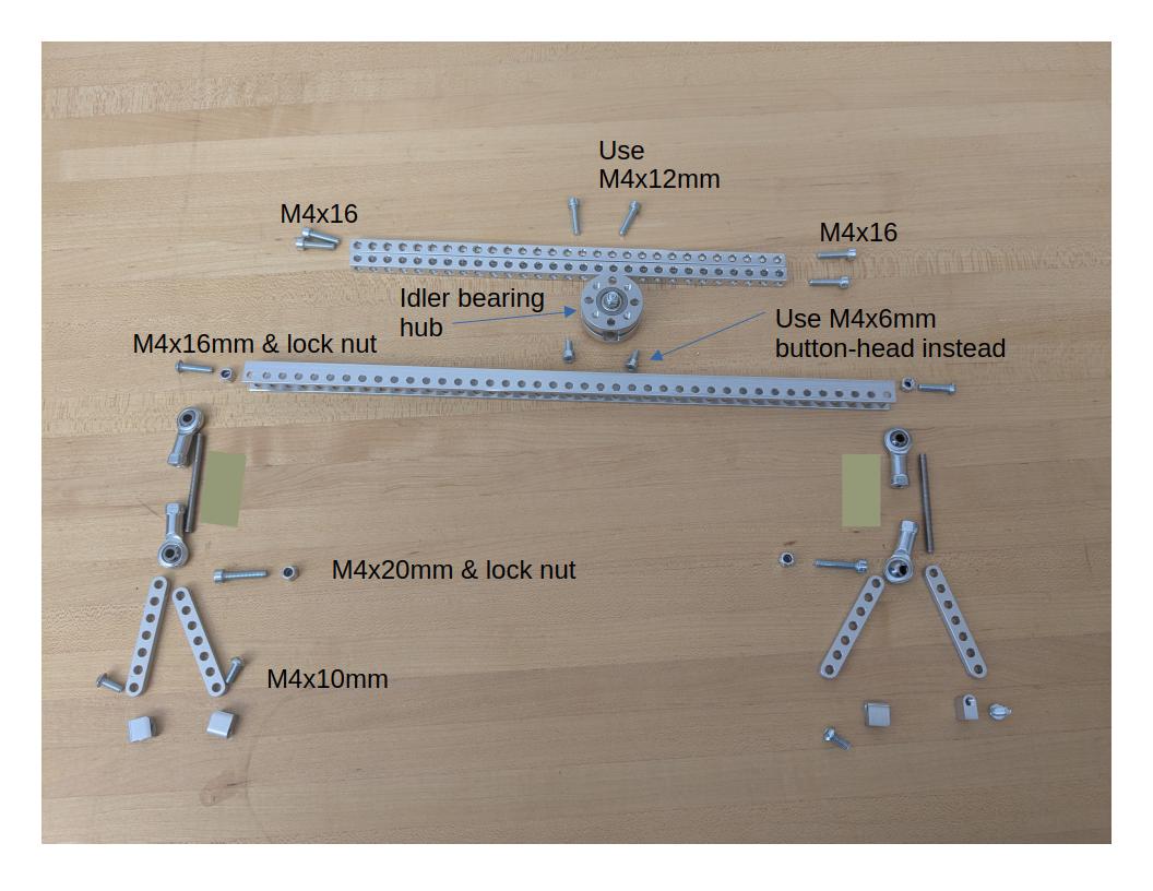 parts