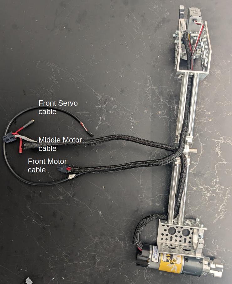 bogie parts step 1